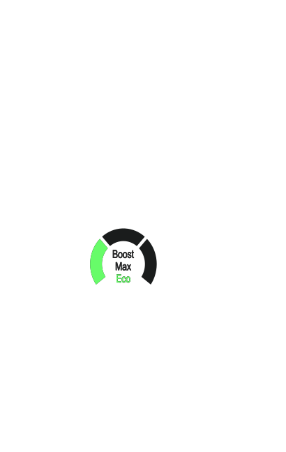 Digipaneel – režiim ECO
